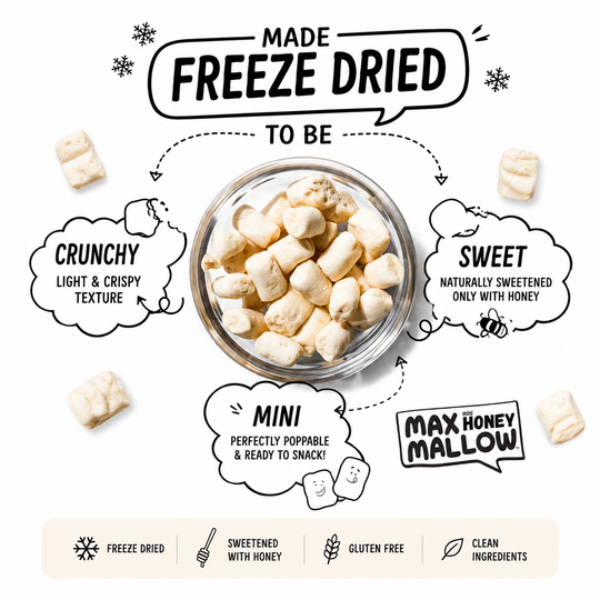 Freeze Dried Blueberry Mini Honey Marshmallows